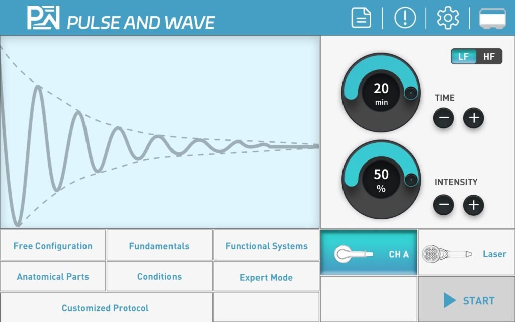 Pantalla Magnetoterapia Alta intensidad